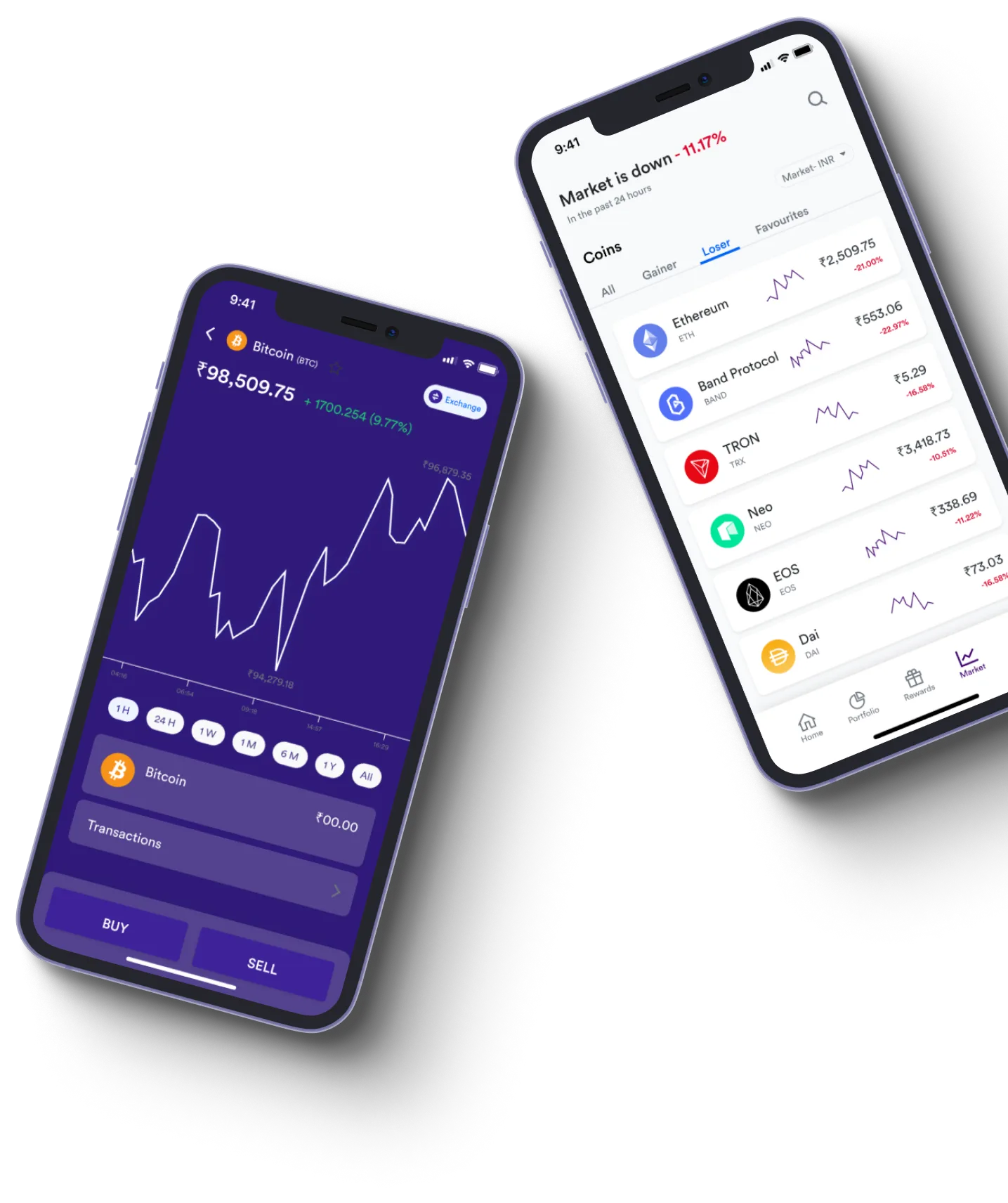 GreenAI - What exactly is online trading?